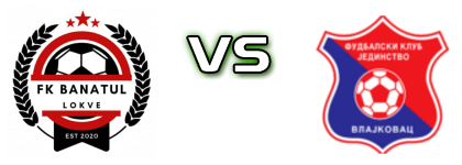 Banatul - Jedinstvo (V) head to head game preview and prediction