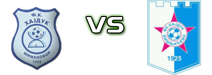 Hajduk 1932 - Hajduk (V) Statistiche e dettagli partita