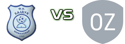 Hajduk 1932 - Zeka Buljubaša детайли и статистика