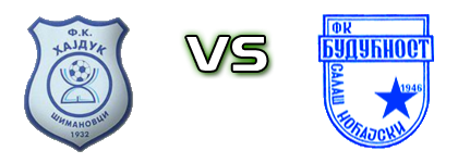 Hajduk 1932 - Budućnost (SN) head to head game preview and prediction