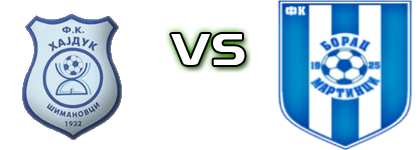 Hajduk 1932 - Borac (M) Estatísticas e detalhes do jogo Hajduk 1932 - Borac (M) Estatísticas e detalhes do jogo