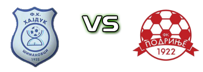 Hajduk 1932 - Podrinje head to head game preview and prediction