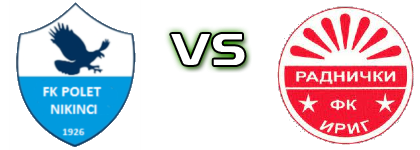 Polet (N) - Radnički (I) Spiel Prognosen und Statistiken