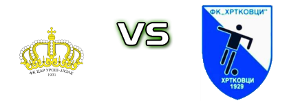 Car Uroš - Hrtkovci детайли и статистика