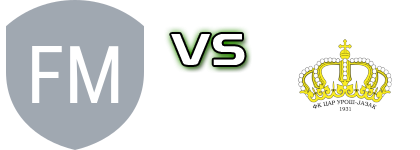 Mladost (B) - Car Uroš head to head game preview and prediction