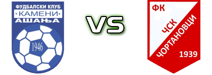 Kameni  - ČSK 1939 head to head game preview and prediction