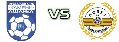 Kameni  - Polet (NK) Detalles y estadisticas