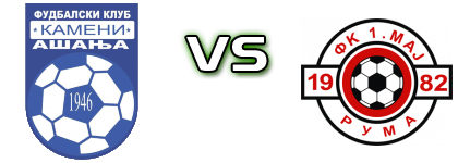 Kameni  - 1. Maj Ruma Spiel Prognosen und Statistiken