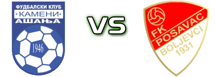 Kameni  - Posavac Estatísticas e detalhes do jogo