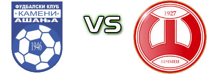 Kameni  - FK Sumadinac Becmen детайли и статистика