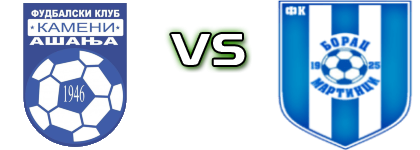 Kameni  - Borac (M) head to head game preview and prediction