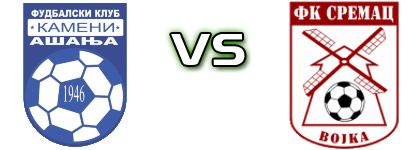 Kameni  - Sremac (V) head to head game preview and prediction