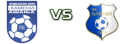 Kameni - Ljukovo head to head game preview and prediction Kameni - Ljukovo head to head game preview and prediction