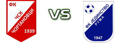 ČSK 1939 - Jedinstvo (R) детайли и статистика