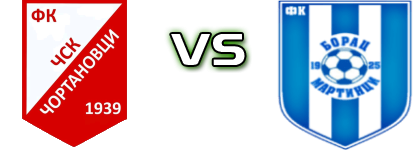 ČSK 1939 - Borac (M) Statistiche e dettagli partita