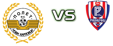 Polet (NK) - Nova Pazova head to head game preview and prediction Polet (NK) - Nova Pazova head to head game preview and prediction