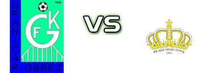 Graničar (O) - Car Uroš head to head game preview and prediction