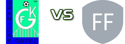 Graničar (O) - Fruškogorac (K) Statistiche e dettagli partita