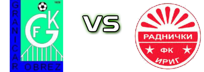 Graničar (O) - Radnički (I) детайли и статистика