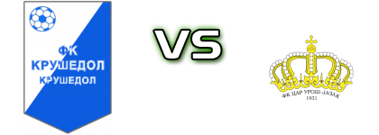 Krušedol - Car Uroš head to head game preview and prediction
