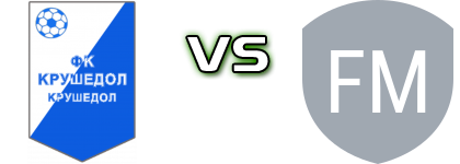 Krušedol - Mladost (B) Statistiche e dettagli partita Krušedol - Mladost (B) Statistiche e dettagli partita
