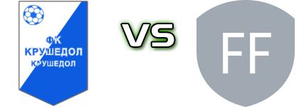 Krušedol - Fruškogorac (K) Spiel Prognosen und Statistiken Krušedol - Fruškogorac (K) Spiel Prognosen und Statistiken