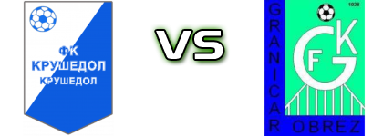 Krušedol - Graničar (O) Statistiche e dettagli partita