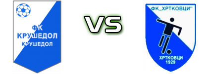 Krušedol - Hrtkovci head to head game preview and prediction