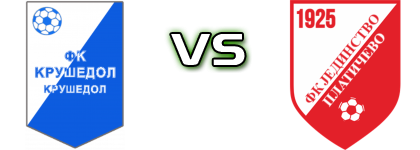 Krušedol - Jedinstvo Platičevo Statistiche e dettagli partita