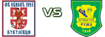 Obilić 1933 - Fruška Gora head to head game preview and prediction