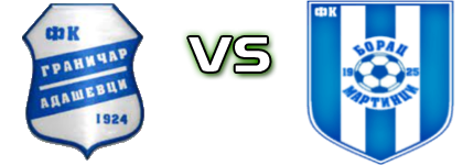 Graničar (A) - Borac (M) head to head game preview and prediction Graničar (A) - Borac (M) head to head game preview and prediction