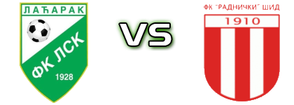 LSK - Radnički (Š) Spiel Prognosen und Statistiken
