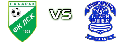 LSK - Dunav (SB) detalji utakmice i statistika