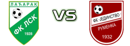 LSK - Jedinstvo Spiel Prognosen und Statistiken