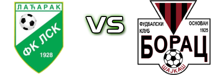 LSK - Borac (Š) head to head game preview and prediction