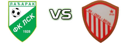 LSK - Sloga (V) детайли и статистика LSK - Sloga (V) детайли и статистика