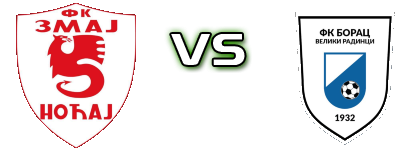 Zmaj Noćaj - Borac (VR) head to head game preview and prediction Zmaj Noćaj - Borac (VR) head to head game preview and prediction