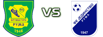 Fruška Gora - Jedinstvo (R) Spiel Prognosen und Statistiken Fruška Gora - Jedinstvo (R) Spiel Prognosen und Statistiken