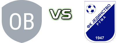 Bikić  - Jedinstvo (R) Spiel Prognosen und Statistiken