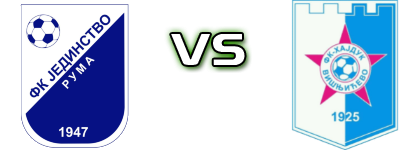 Jedinstvo (R) - Hajduk (V) Spiel Prognosen und Statistiken