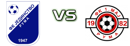 Jedinstvo (R) - 1. Maj Ruma Spiel Prognosen und Statistiken Jedinstvo (R) - 1. Maj Ruma Spiel Prognosen und Statistiken