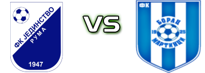 Jedinstvo (R) - Borac (M) head to head game preview and prediction Jedinstvo (R) - Borac (M) head to head game preview and prediction