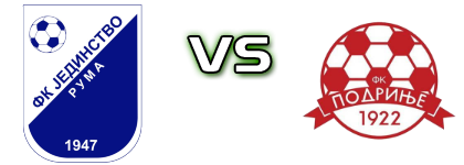 Jedinstvo (R) - Podrinje детайли и статистика