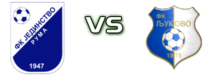 Jedinstvo (R) - Ljukovo detalji utakmice i statistika