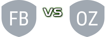 Borac (R) - Zeka Buljubaša head to head game preview and prediction
