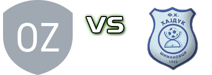 Zeka Buljubaša - Hajduk 1932 head to head game preview and prediction