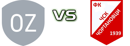 Zeka Buljubaša - ČSK 1939 Spiel Prognosen und Statistiken