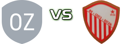 Zeka Buljubaša - Sloga (V) Estatísticas e detalhes do jogo