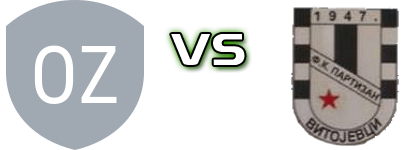 Zeka Buljubaša - Partizan (V) Spiel Prognosen und Statistiken Zeka Buljubaša - Partizan (V) Spiel Prognosen und Statistiken