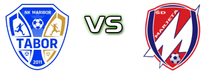 MB Tabor - Marjeta  Spiel Prognosen und Statistiken